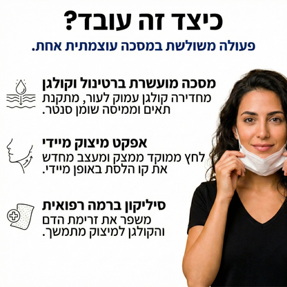 מעצב קו הלסת- Jawly